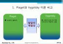 피아제와 비고스키의 인지발달이론에 대한 비교분석PPT 4페이지