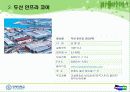 두산그룹 기업분석 12페이지