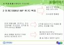 두산그룹 기업분석 23페이지