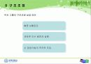 두산그룹 기업분석 27페이지