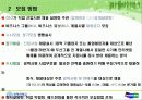 두산그룹 기업분석 33페이지