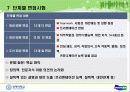 두산그룹 기업분석 38페이지