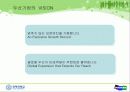 두산그룹 기업분석 41페이지