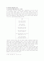 시인 정지용, 그의 대표작품 , ,  3페이지