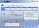 우리투자증권 재무분석 72페이지