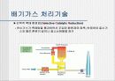 [환경]질소산화물&질소산화물처리기술의정의&처리기술의종류&질소산화물에 관한 모든것^-^ 21페이지