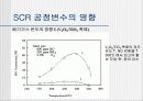 [환경]질소산화물&질소산화물처리기술의정의&처리기술의종류&질소산화물에 관한 모든것^-^ 26페이지