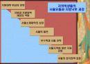 지역인재추천 채용제 PPT 15페이지