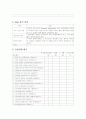 호흡장애(폐렴) 대상자 간호실습-환자간호사례 연구 19페이지