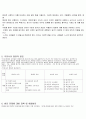 범죄 정의 및 특징과 종류 문제점 해결방안 조사분석 10페이지