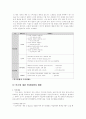 적조(바다의 검은 독) 7페이지