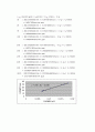 프로판의 탈수소화 반응 결과 레포트 11페이지