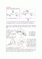 XRD의 원리와 XRD시스템, 실험방법 4페이지