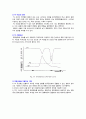 열분석 정의및 원리, 종류 (TGA, DTA, DSC, TMA, DMA) 5페이지