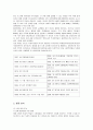 롯데제과의 마케팅 전략 3페이지