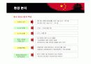 오리온 초코파이의 중국 마케팅 10페이지