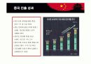 오리온 초코파이의 중국 마케팅 26페이지