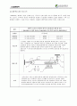 OLED의 개요, 핵심기술, 기술개발 동향, 개선점 및 관련특허분석, 시장분석 22페이지
