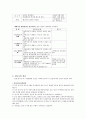 전기안전공학 - 분전반, 배전반, 개폐기, 전등기구 점검 3페이지