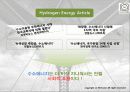 저탄소녹색성장 12페이지