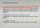 아로마  테라피를  응용 한 다이어트  방법과  셀룰라이트의  제거 방법 15페이지