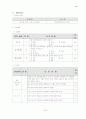 배구수업지도안 전체(수행평가,형성평가,총괄평가) 4페이지