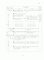 배구수업지도안 전체(수행평가,형성평가,총괄평가) 9페이지