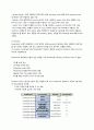 ARM9 의 특징및 구조  6페이지