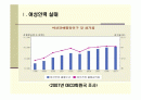 우리나의 여성인력의 현황과 문제점 제시 및 개선방안 2페이지