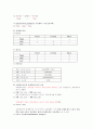 -영어학개론- 44페이지