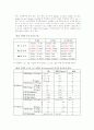 -영어학개론- 57페이지