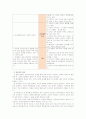 [피의자신상공개]범죄인 신상공개(실명, 사진)에 대한 찬반의견 분석과 법리적 해석 및 개인적 견해 7페이지