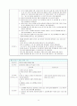 NSVD(자연분만) 분만실 case study 12페이지