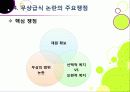 [무상급식]학교 무상급식 전면 확대 논란의 이해 -학교급식 현황과 무상급식 추진상황 및 주요 쟁점, 찬반의견, 여론 조사 결과, 해결책 모색 등 17페이지