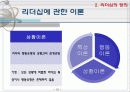 리더십의 정의(특성이론, 행동이론, 상황이론) 10페이지