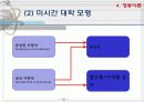 리더십의 정의(특성이론, 행동이론, 상황이론) 16페이지