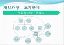 (사회복지실천기술론) 과제중심모델 보고서 파워포인트 13페이지