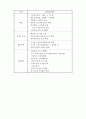 노인복지시설의 과거·현재, 그리고 미래 8페이지