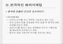 오리온 초코파이의 해외진출 사례분석(A자료) 22페이지