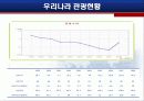 한국방문의 해 유치전략 및 문제점 분석(A+자료) 4페이지