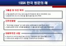 한국방문의 해 유치전략 및 문제점 분석(A+자료) 7페이지