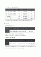 체육관련 사업계획서 6페이지