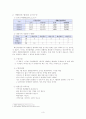 '10년도_지역사회경찰관계론[시민과 함께하는 경찰활동] 4페이지