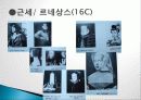 동.서양의 Hair Cut 역사 44페이지