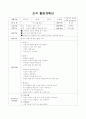 활동계획안(자동차) 3페이지