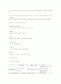 [극장 경영, 공연장]LG ART CENTER 극장 조사 13페이지