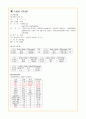 만성신부전 case study 10페이지