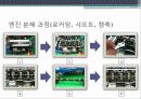 자동차 엔진 분해 조립  5페이지