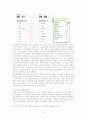 포털 저널리즘의 허와 실 - 인터넷 저널리즘과 포털뉴스 12페이지