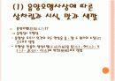 [음식문화A+]조선시대 전통 음식문화(제사음식/혼례음식)와 현대 음식문화(웰빙/패스트푸드) 비교분석 6페이지